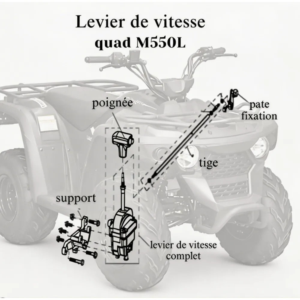 CALANDRE PHARE AVANT SCOOTER SR MOTARD